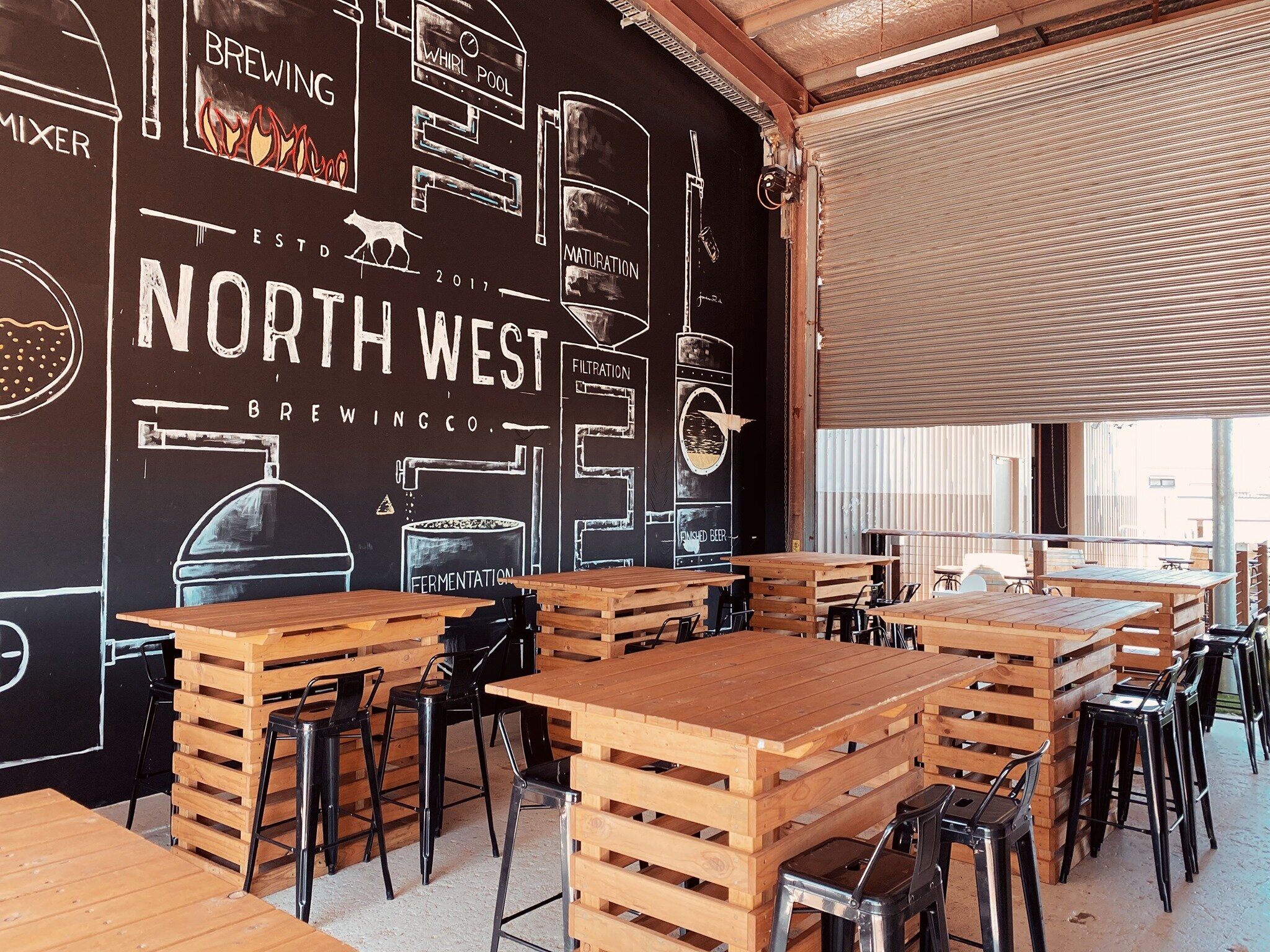 NORTH WEST BREWING CO